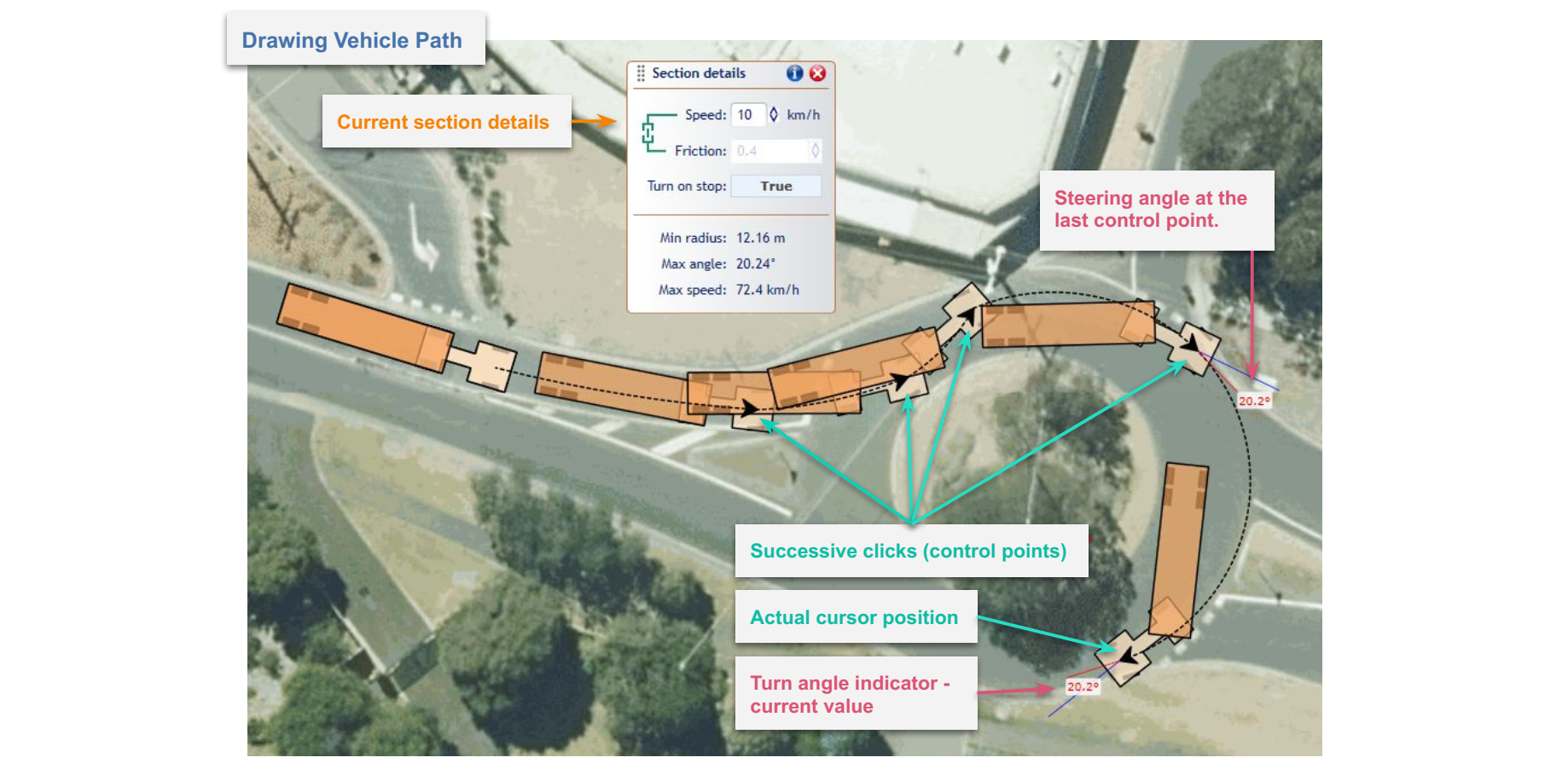 Drawing a vehicle path