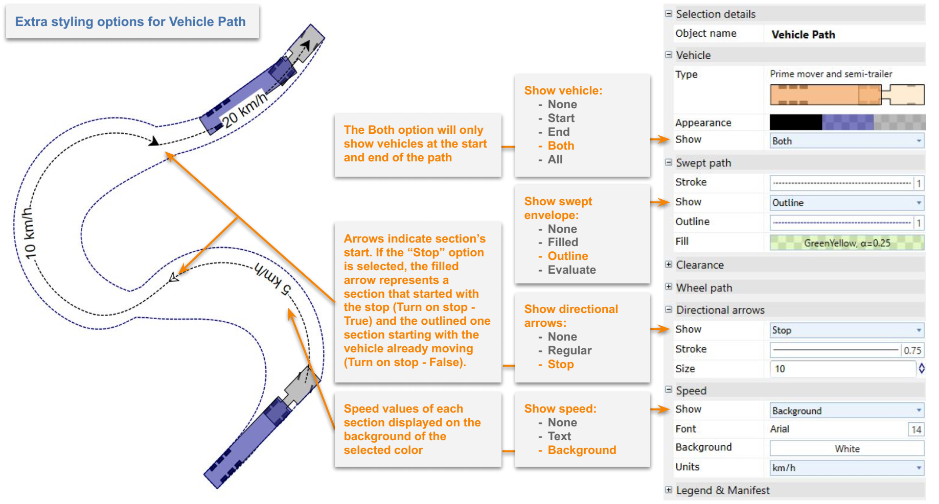 Extra styling options for vehicle path - 1