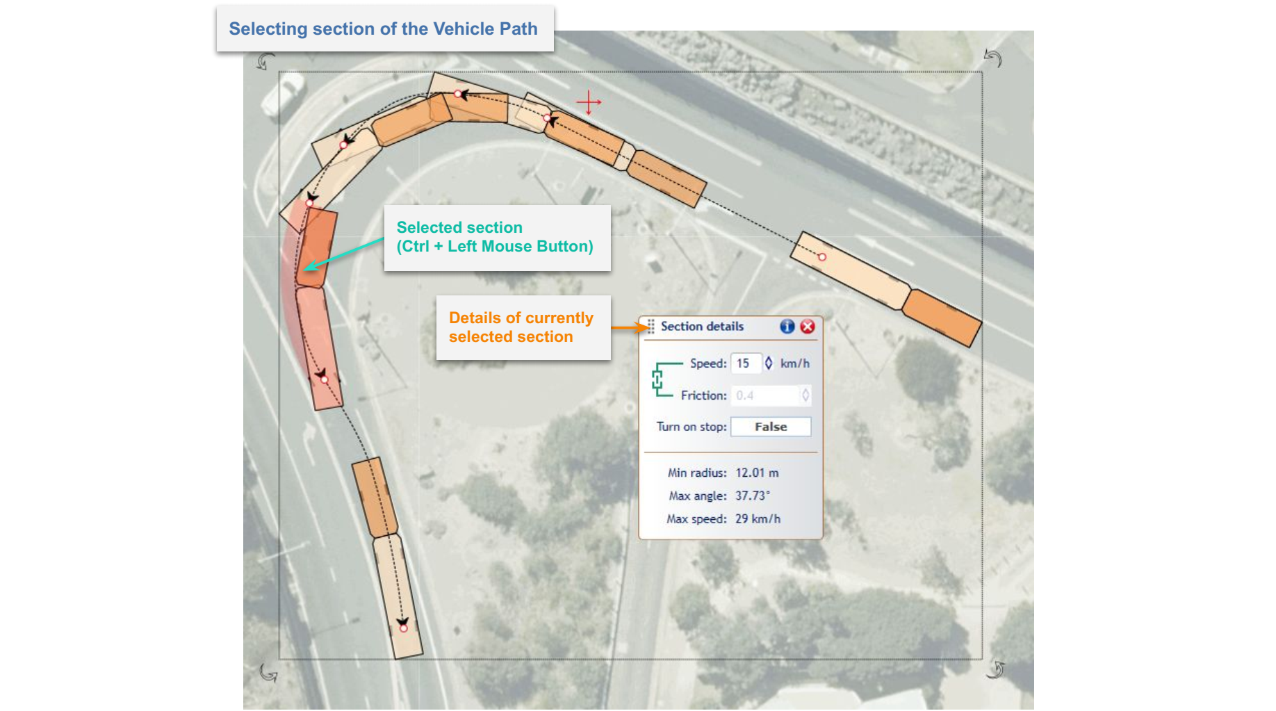 Selected section of the vehicle path