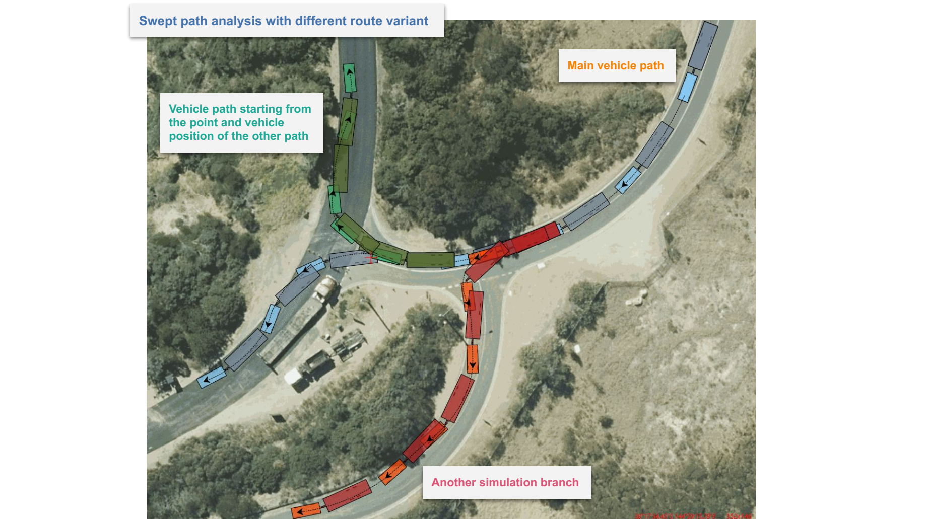 Swept path analysis with different route variant